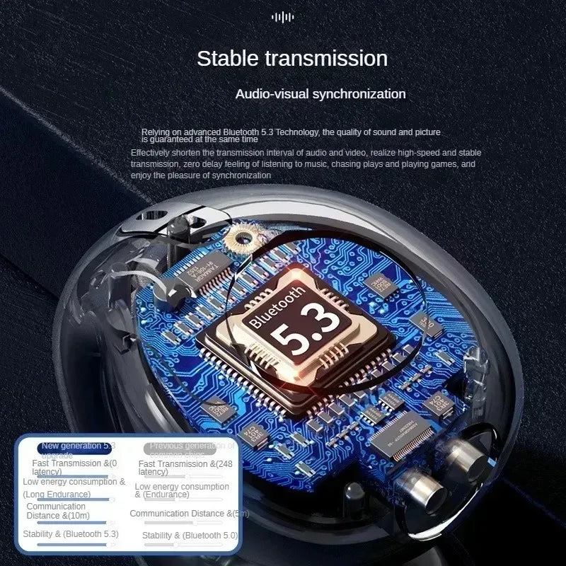 5.3 Noise Canceling Earphone