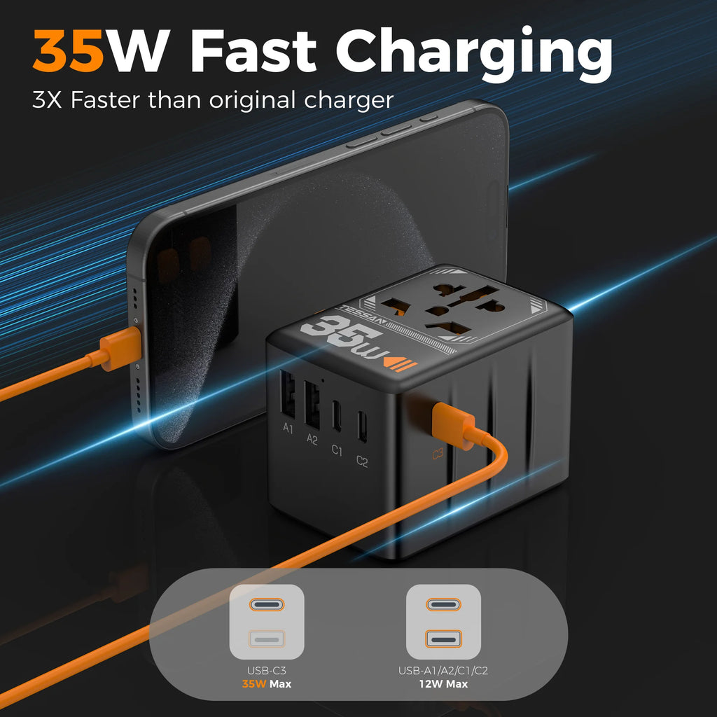GaN Fast Charging Travel Adapter