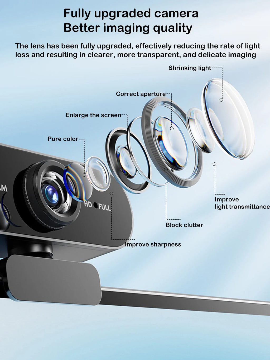 Professional 1080P HD USB Webcam