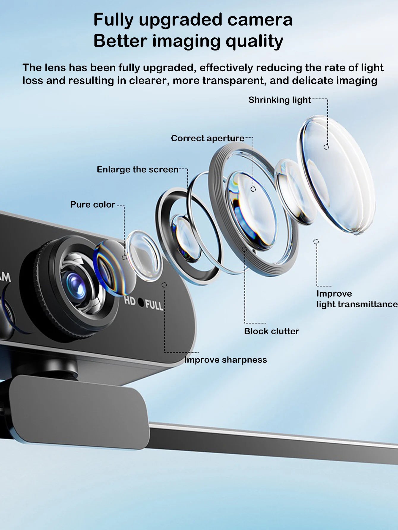 Professional 1080P HD USB Webcam