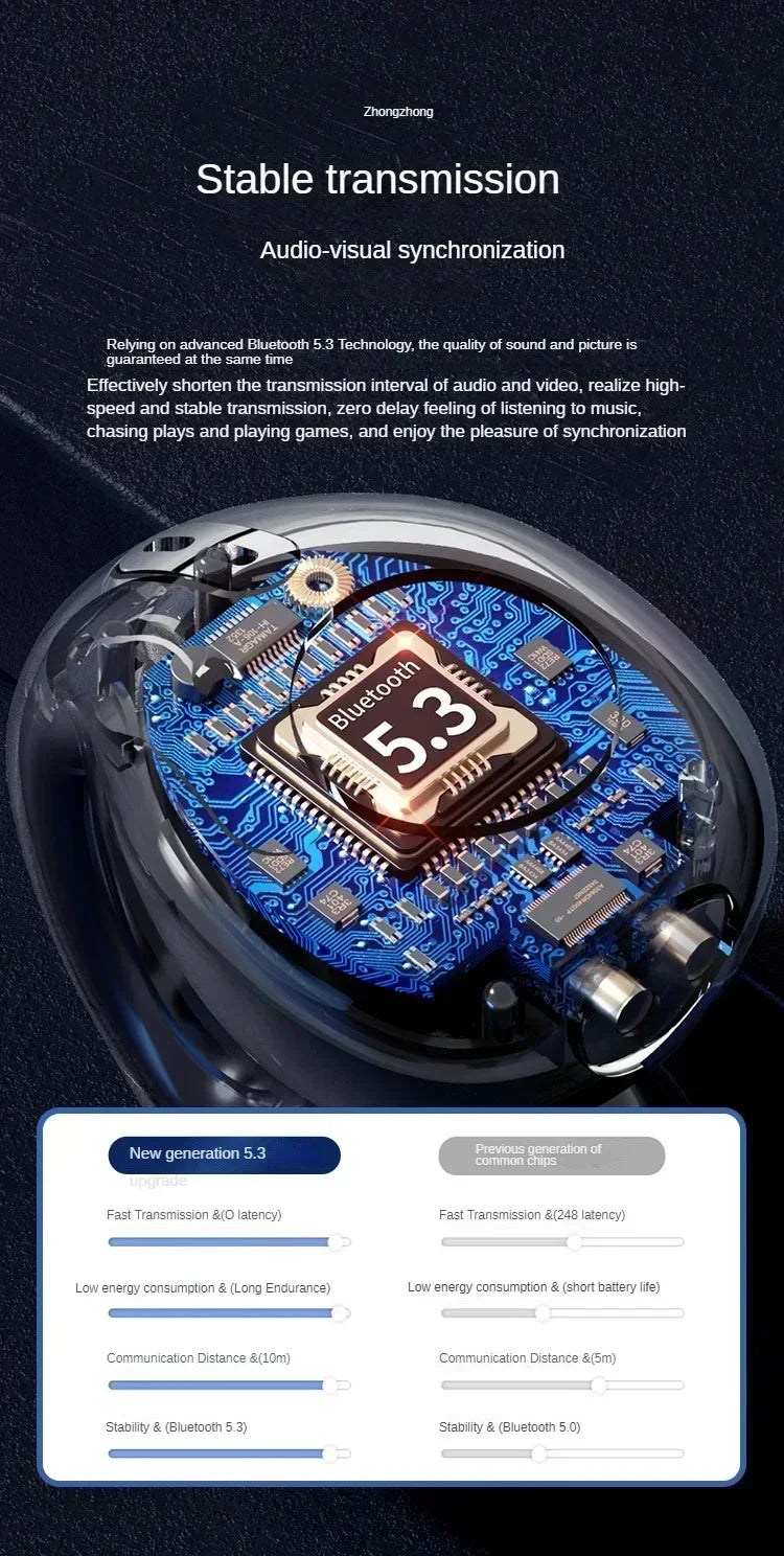 5.3 Noise Canceling Earphone