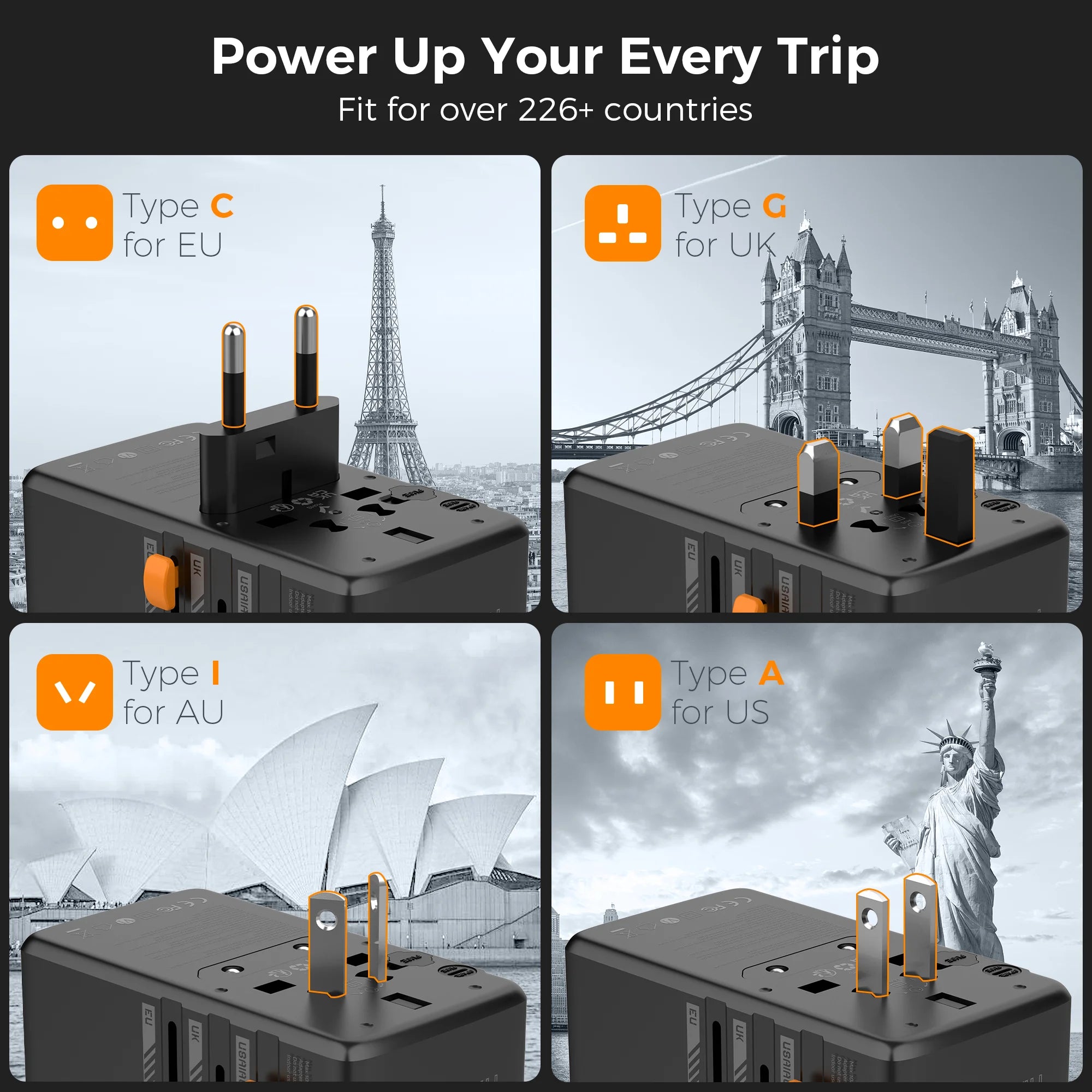 GaN Fast Charging Travel Adapter