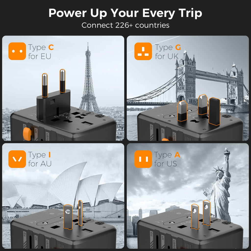 GaN Fast Charging Travel Adapter
