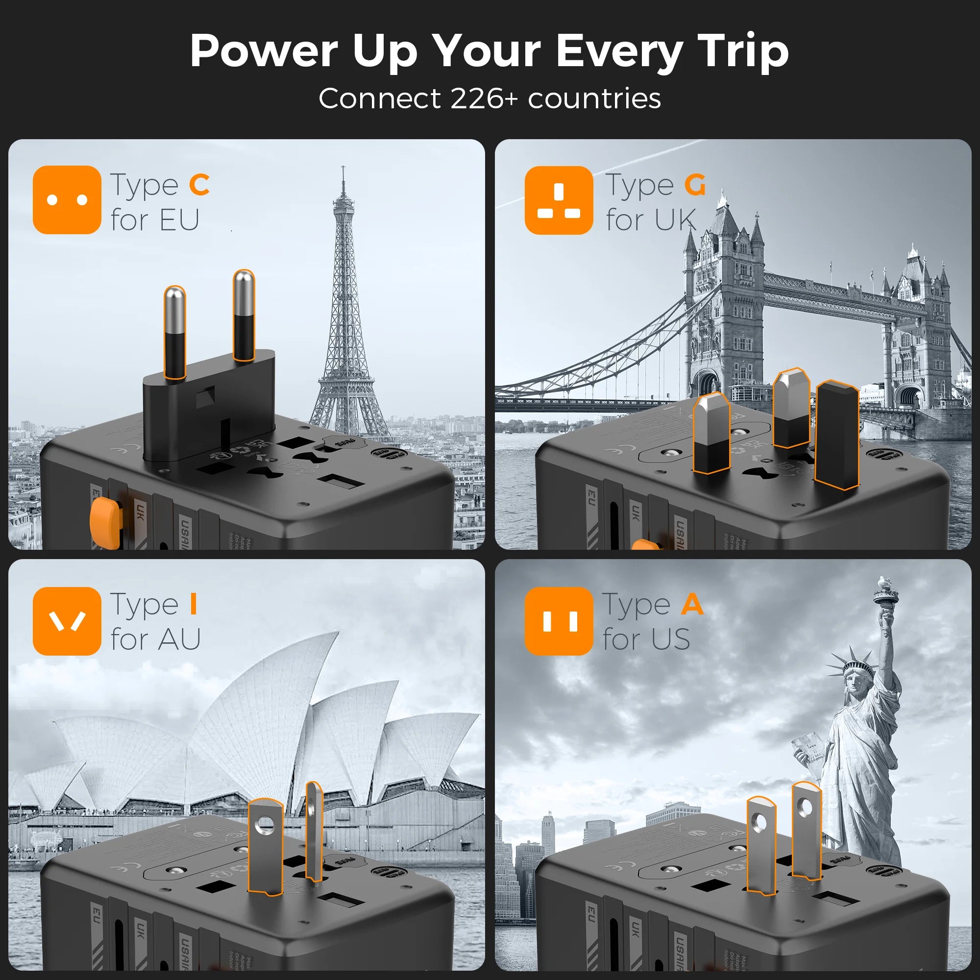 GaN Fast Charging Travel Adapter