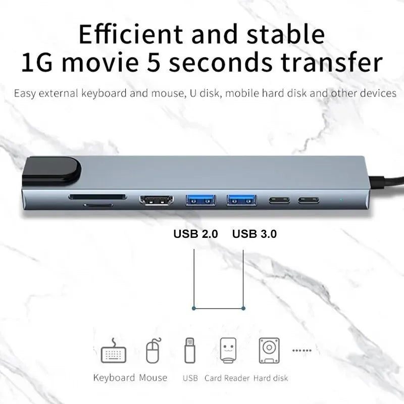 USB-C Hub 8-in-1