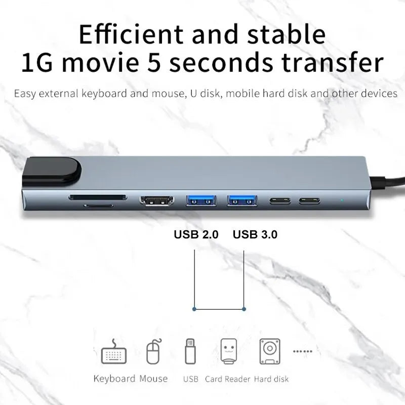 USB-C Hub 8-in-1