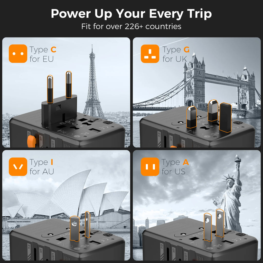 GaN Fast Charging Travel Adapter