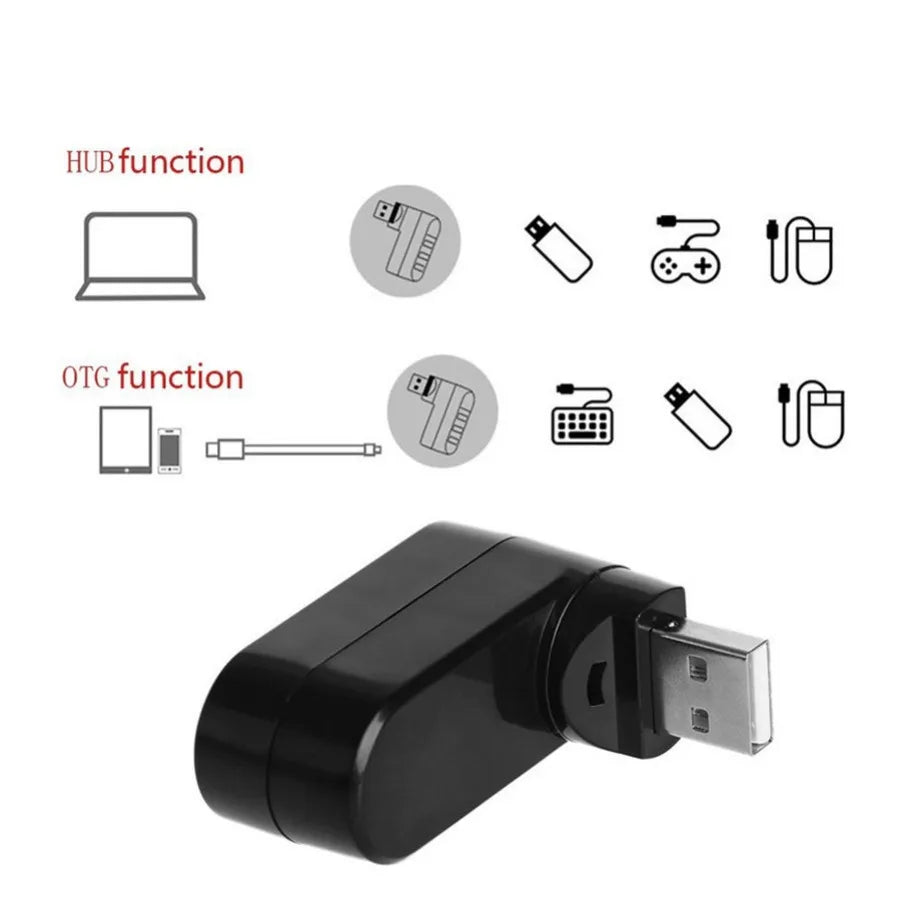 USB 2.0 Hub Adapter