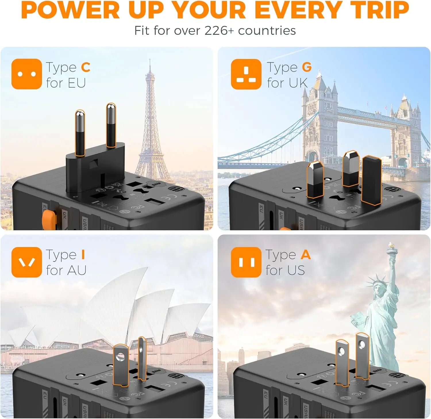 GaN Fast Charging Travel Adapter