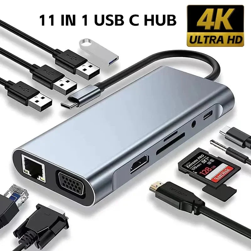 USB-C Hub 8-in-1