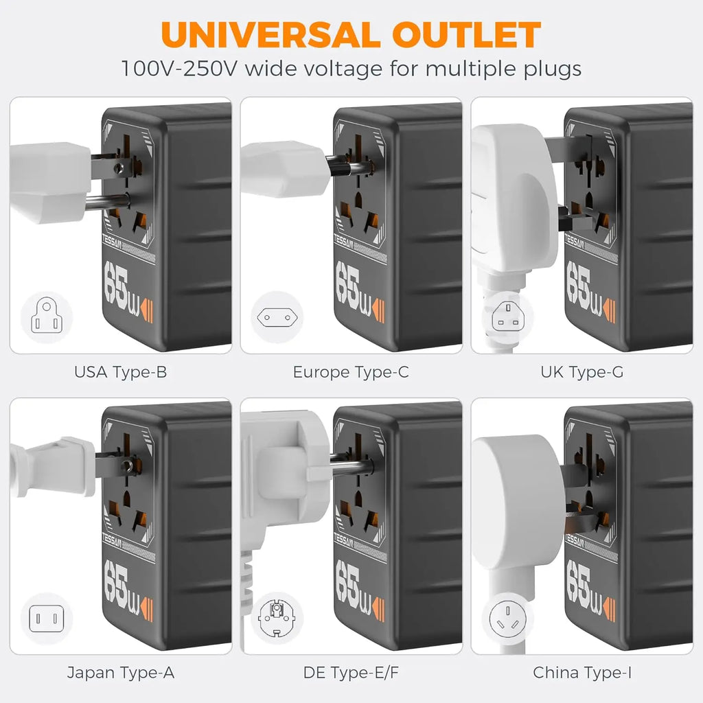 GaN Fast Charging Travel Adapter