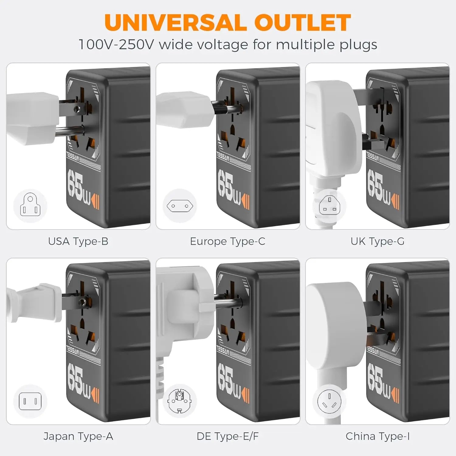 GaN Fast Charging Travel Adapter