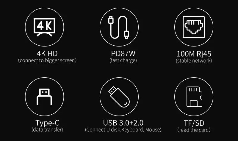 USB-C Hub 8-in-1