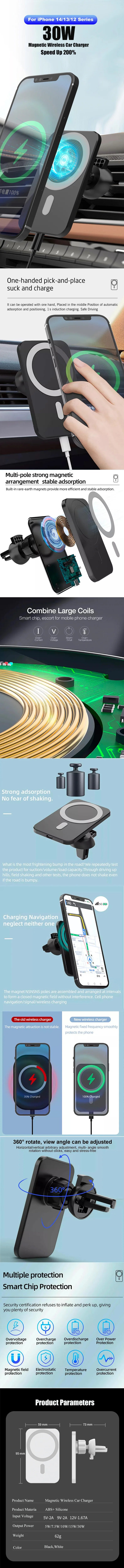 Magnetic Wireless Car Charger for iPhone