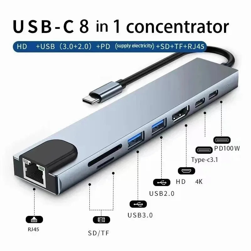 USB-C Hub 8-in-1