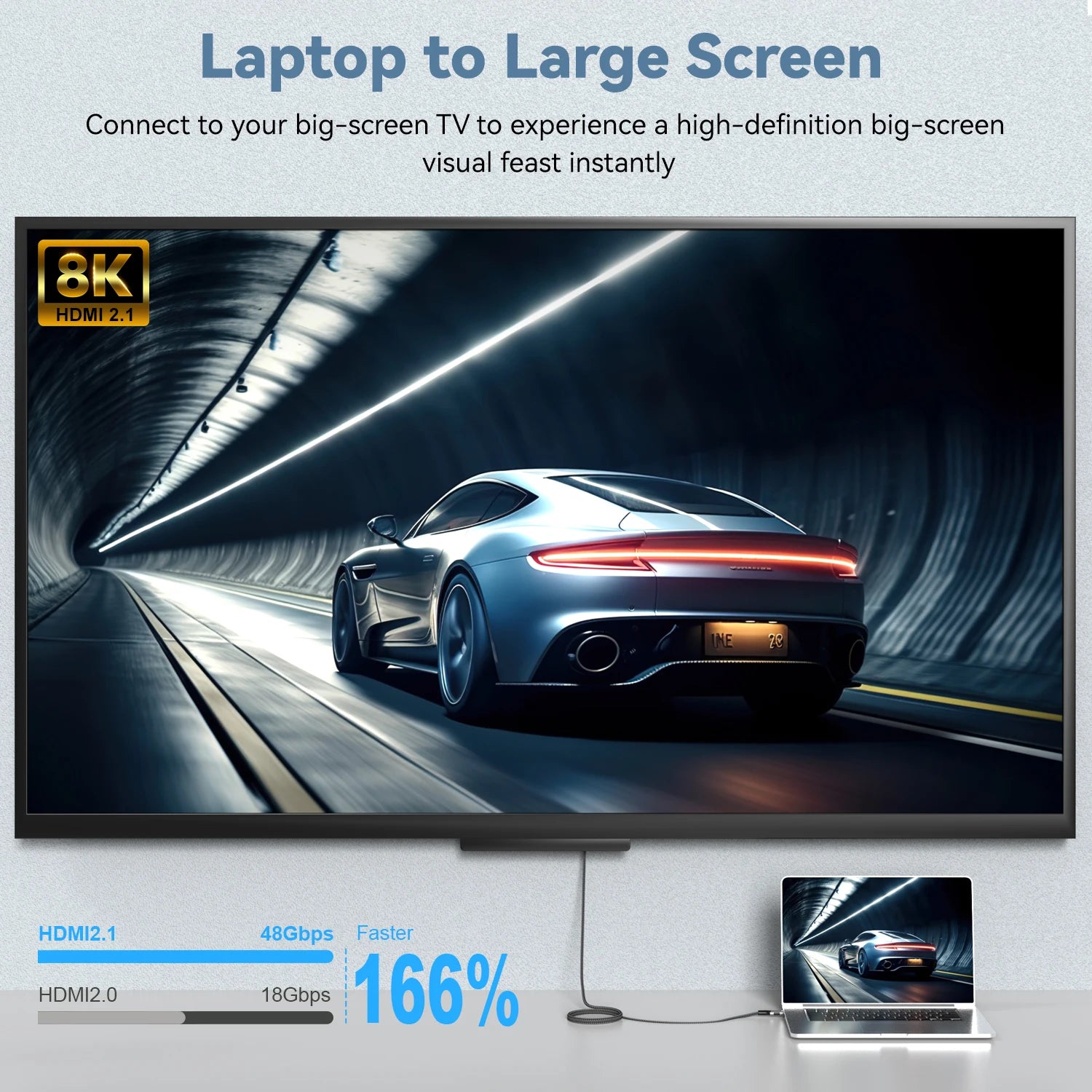 USB C to HDMI Cable for TV