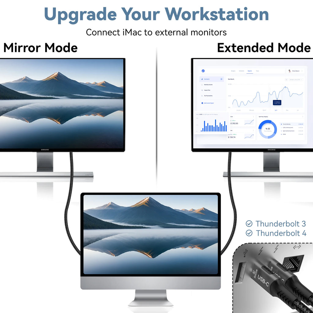 USB C to HDMI Cable for TV